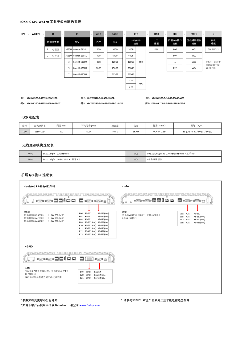 KPC-WK170 datasheet_3.png