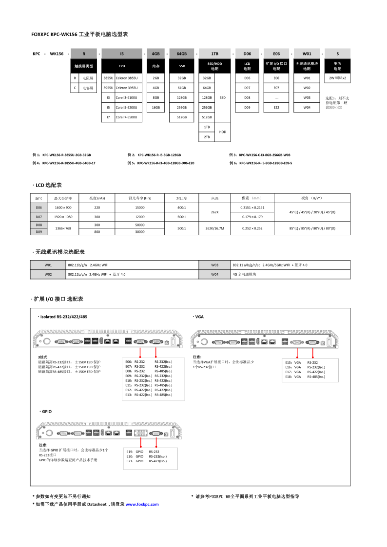 KPC-WK156 datasheet_3.png
